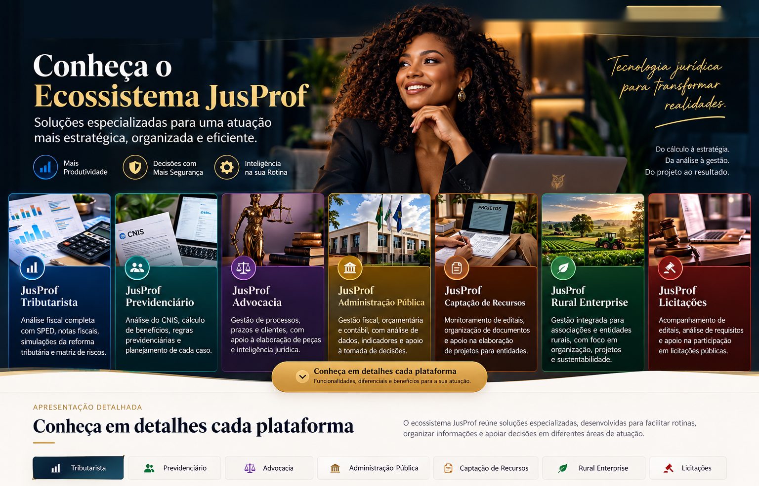 Conheça o Ecossistema JusProf: apresentação institucional ilustrada das sete soluções